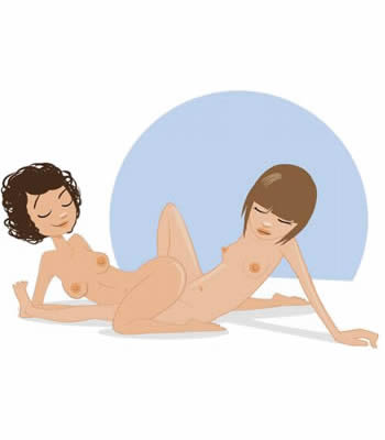 posizione